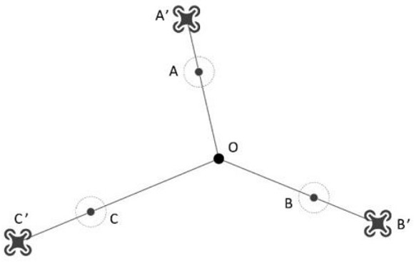 Unmanned aerial vehicle cooperative photography method and device, computer equipment and storage medium