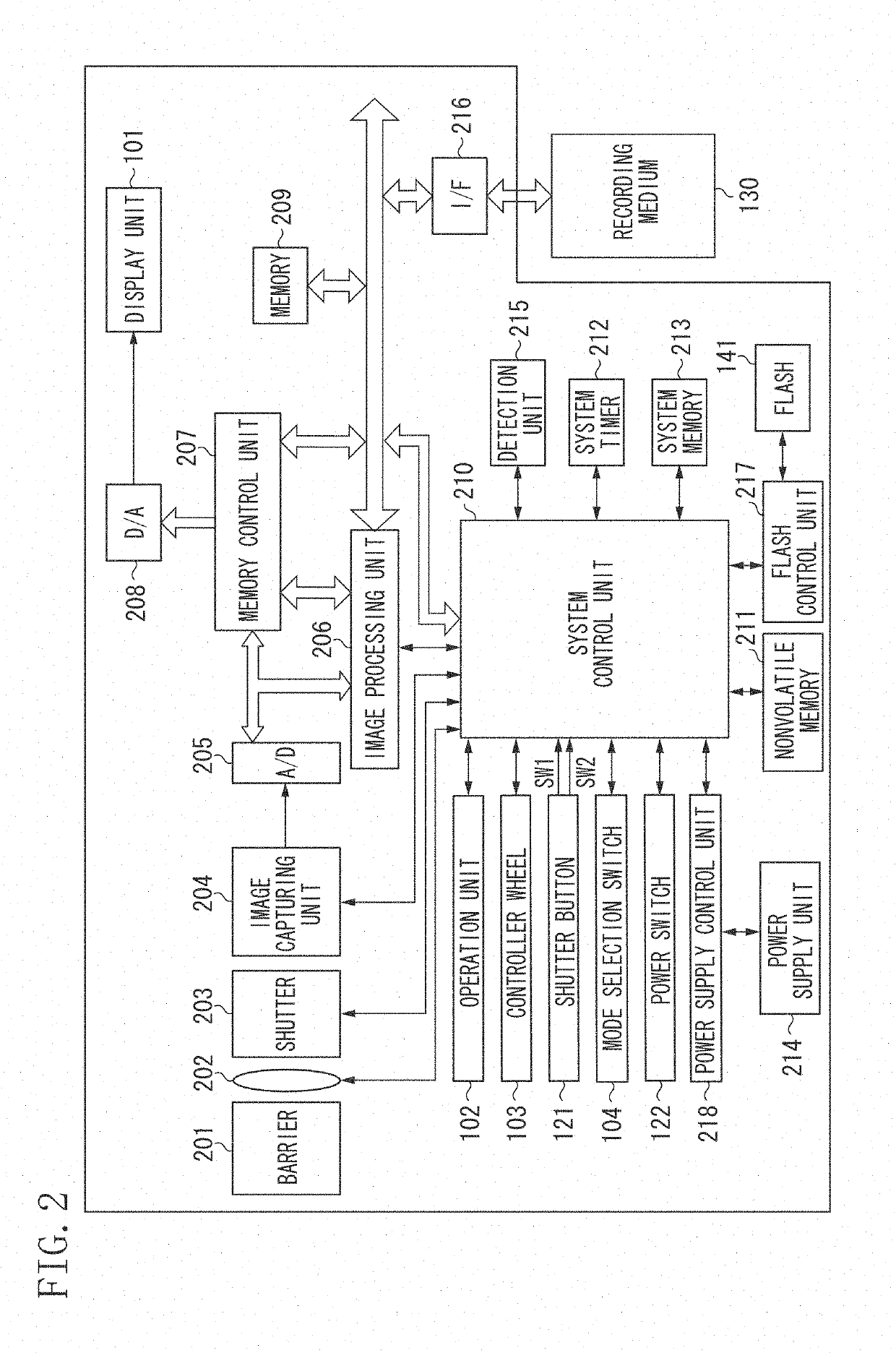 Image processing apparatus, image pickup apparatus, control method, and storage medium