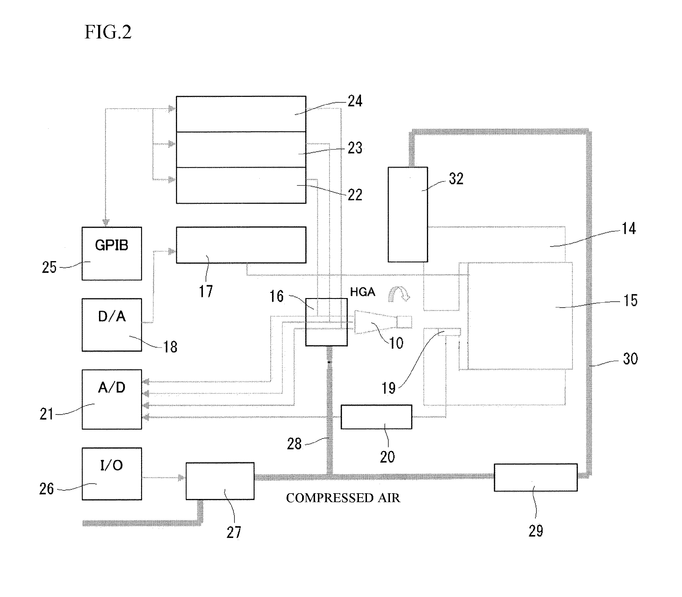 Characteristics evaluating method and characteristics evaluating apparatus for a magnetic head