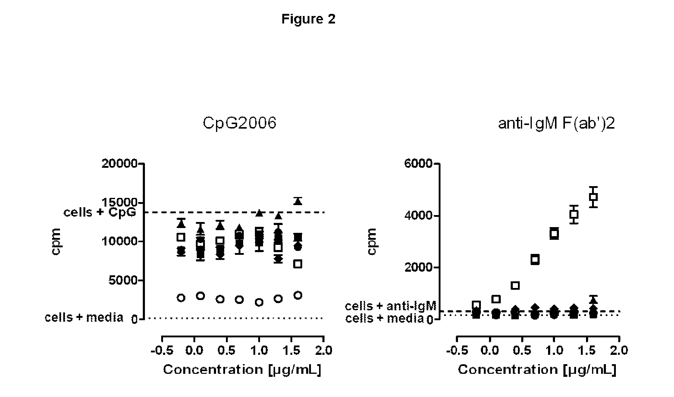 SILENT Fc VARIANTS OF ANTI-CD40 ANTIBODIES