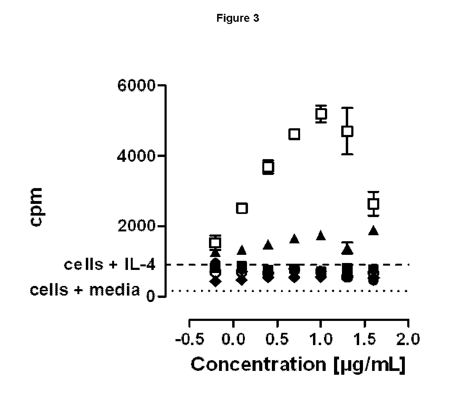 SILENT Fc VARIANTS OF ANTI-CD40 ANTIBODIES