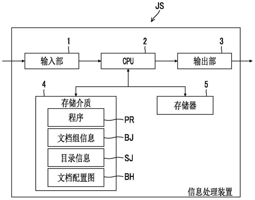 Information processing apparatus, storage medium, and information processing method