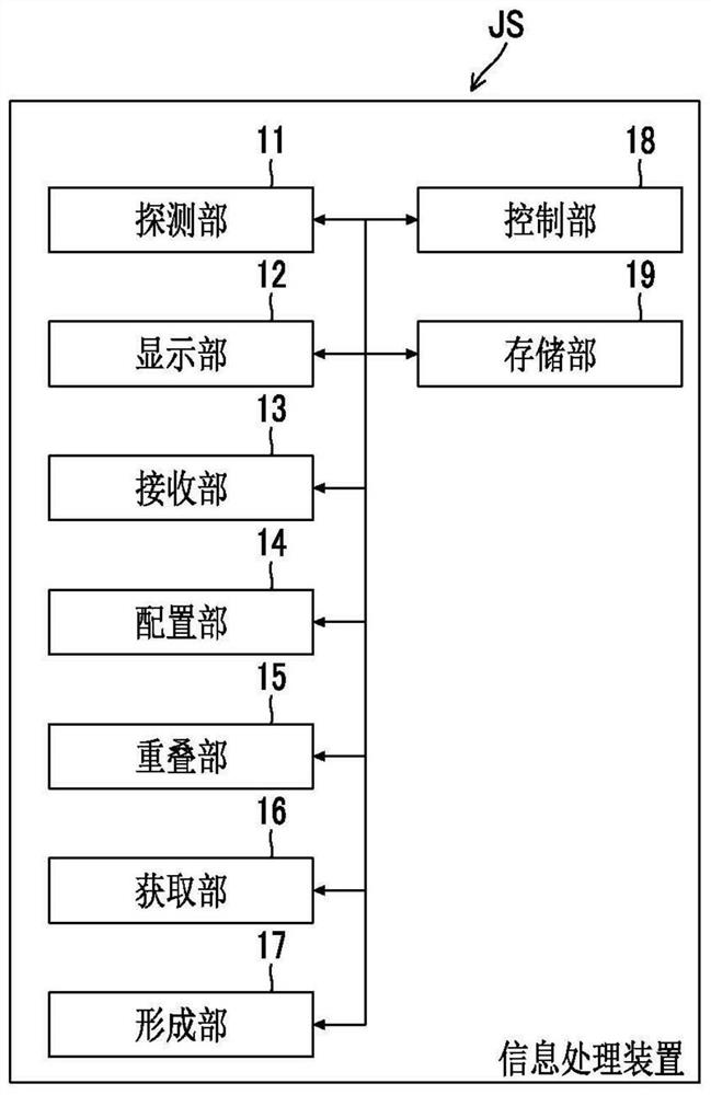 Information processing apparatus, storage medium, and information processing method