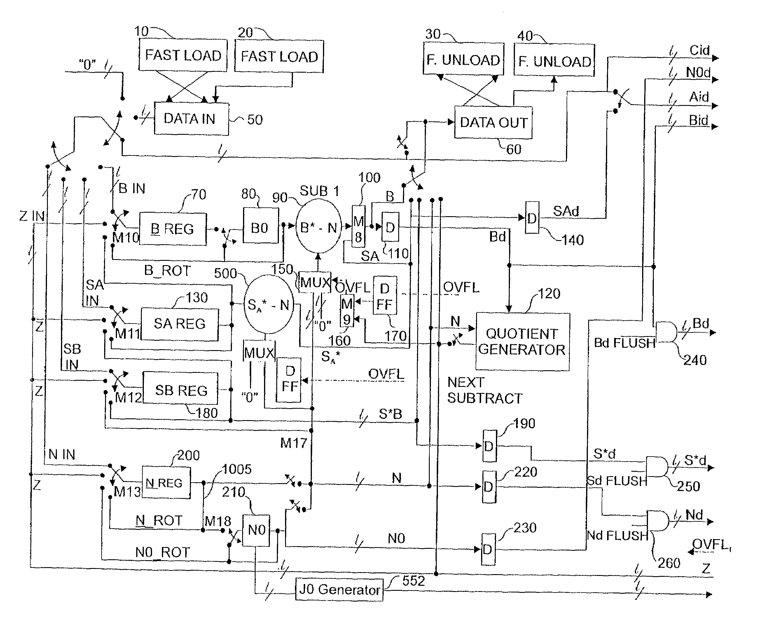 Extending the range of computational fields of integers