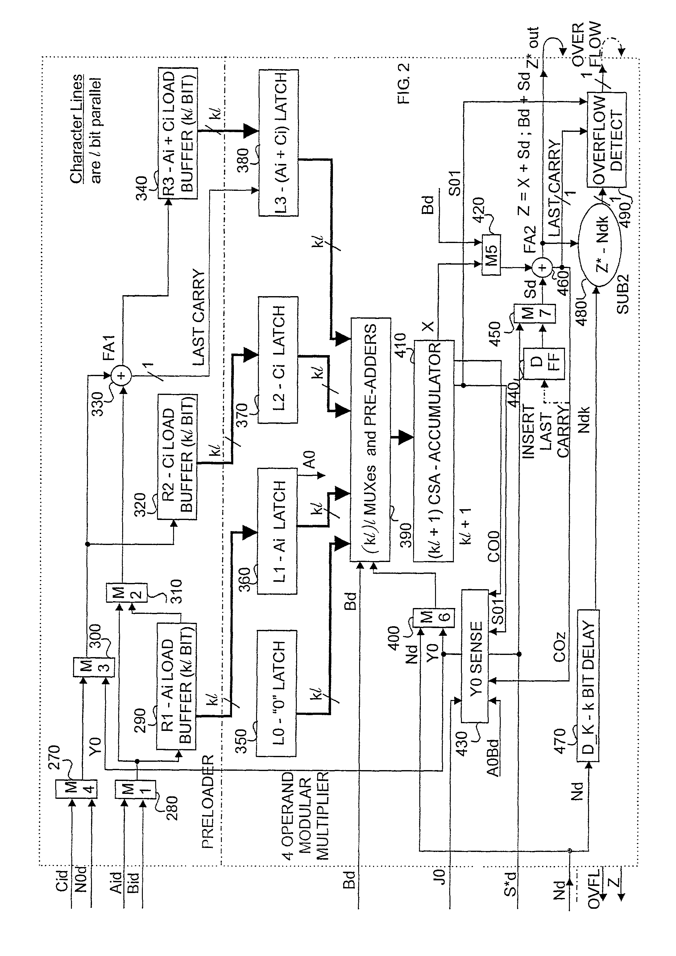 Extending the range of computational fields of integers