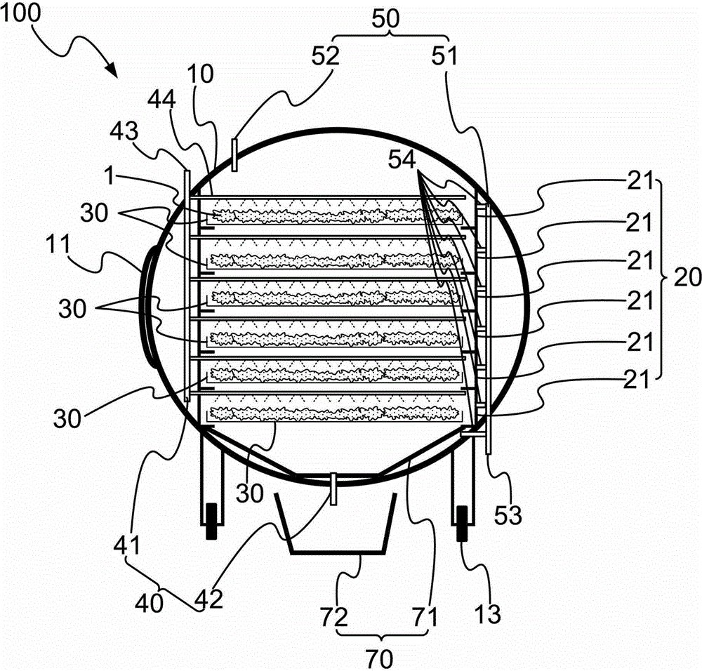 Solid state fermentation method of full-functional efficient edible and medicinal fungi solid state fermentation system