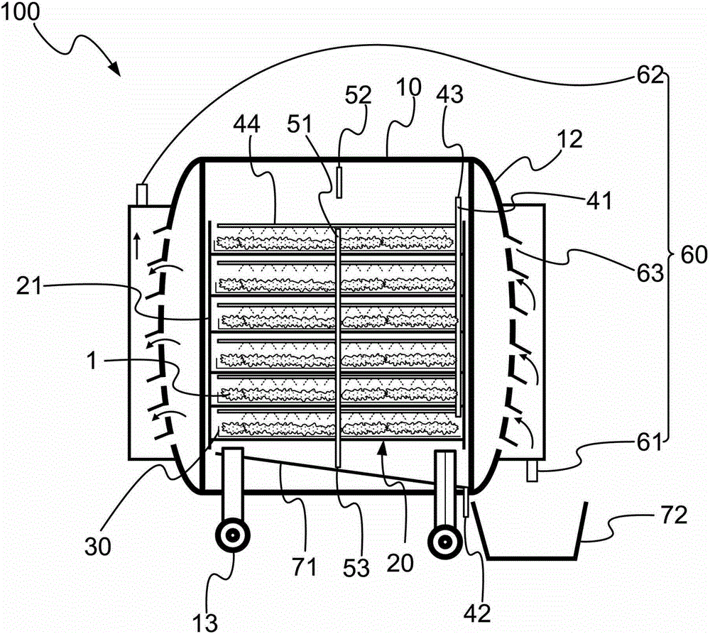 Solid state fermentation method of full-functional efficient edible and medicinal fungi solid state fermentation system