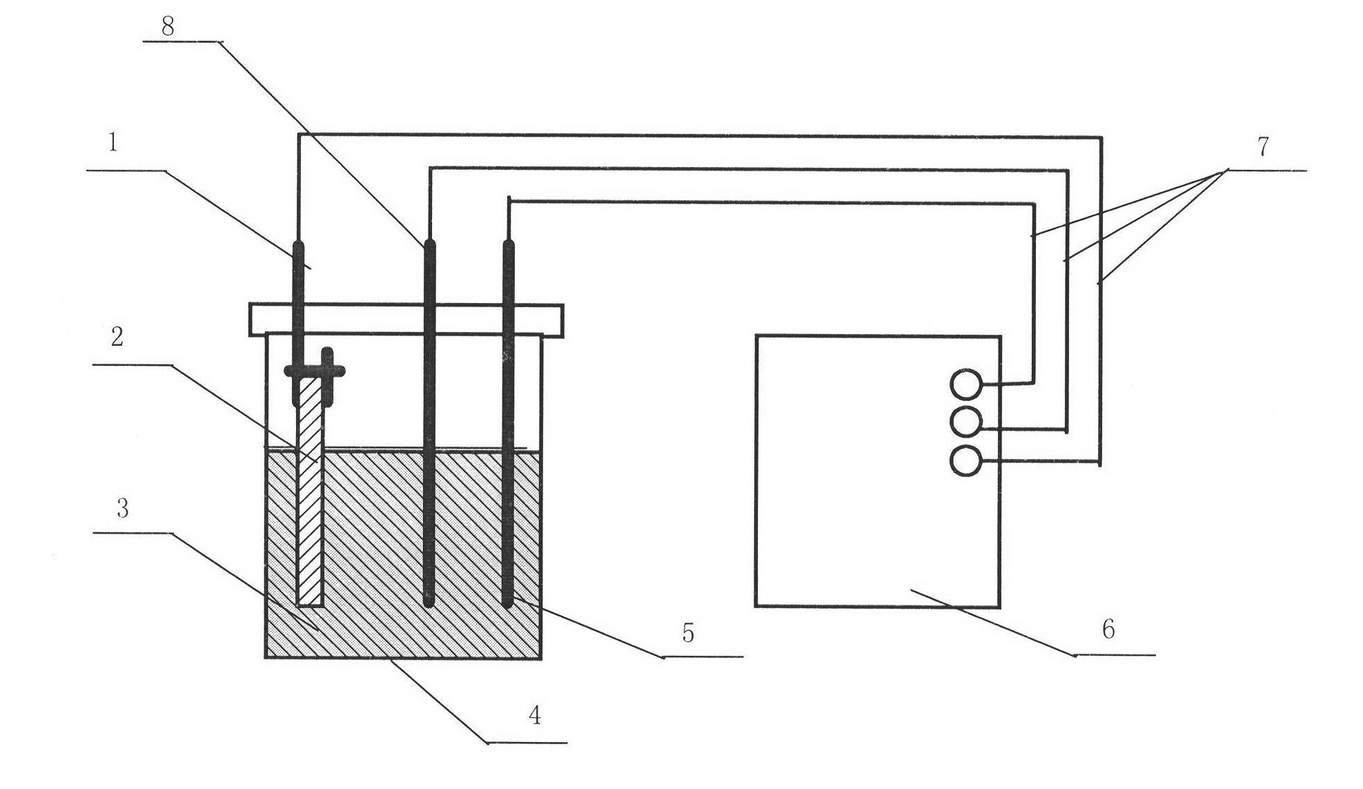 Electrochemical preparation process of Cu2ZnSnS4 film