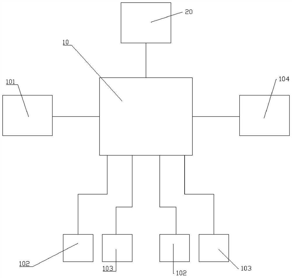 Intelligent number taking and calling system