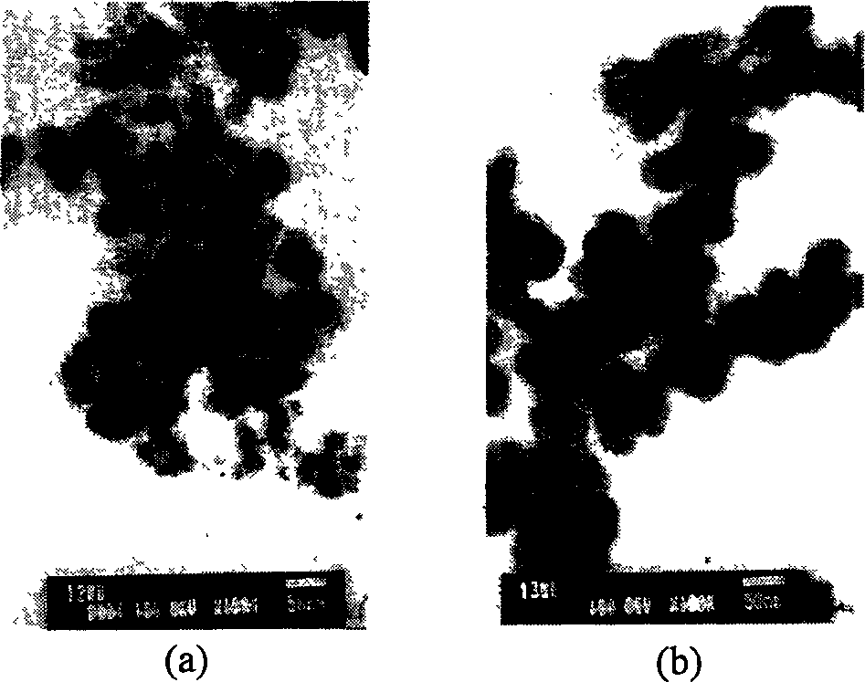 Method for preparing intermediate-tmeperature solid oxide electrolyte superfine powder for fuel cell