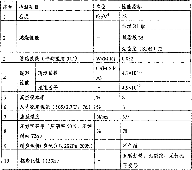 Micropore infiltrating tube manufacture method and product therefor