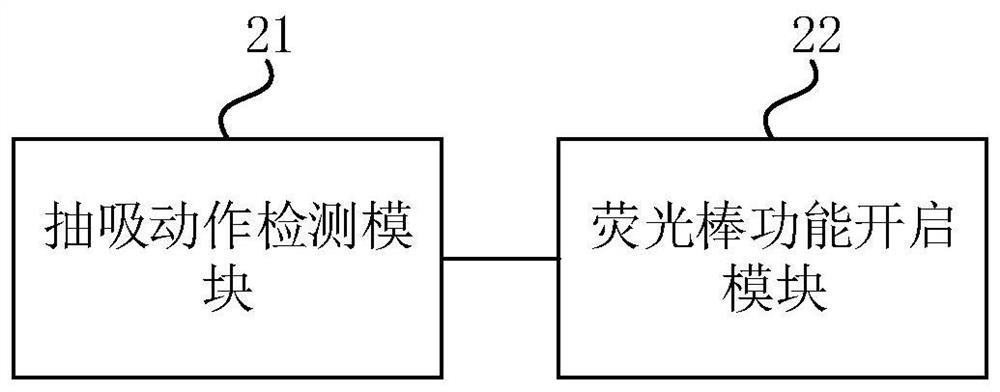 Method and device for using atomized electronic cigarette as glow stick, electronic cigarette and medium