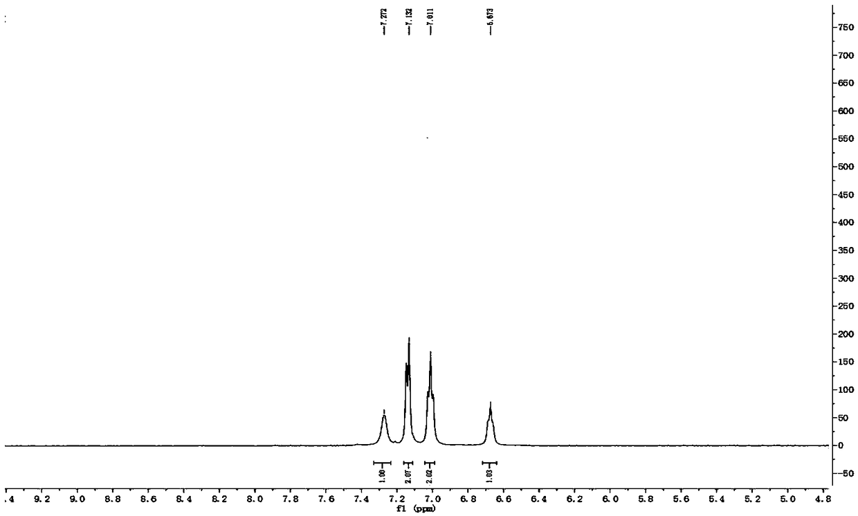 Phenyl-modified polyaminocyclotriphosphazene and its preparation method