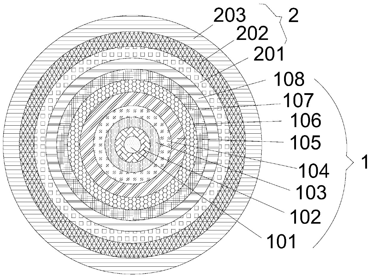 Novel ceramic low-expansion isolation medium-voltage fire-resistant cable