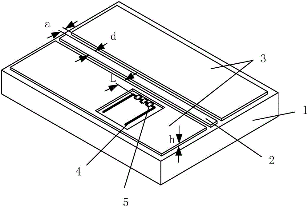 Superconductive microwave nanometer resonant cavity