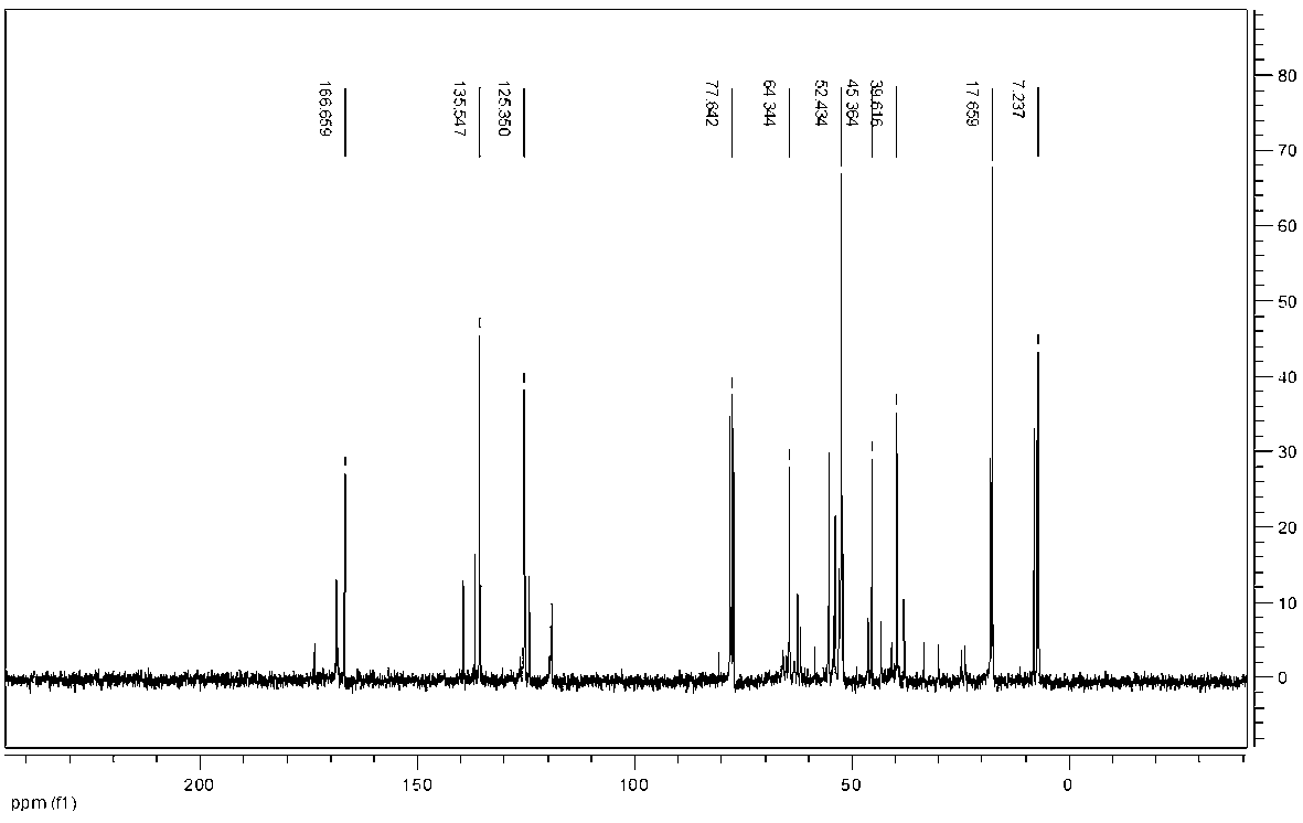 Real silk flame retardant and method for preparing flame-retardant real silk