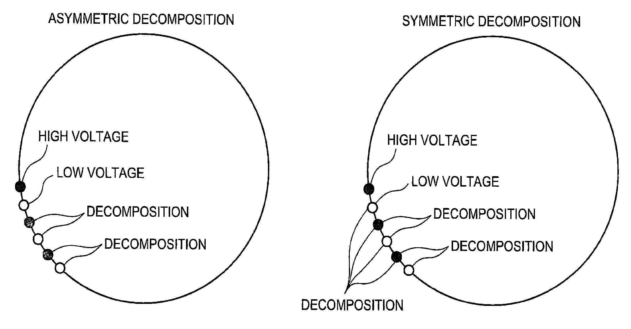 Method of pre-reconstruction decomposition for fast kV-switching acquisition in dual energy computed tomography (CT)