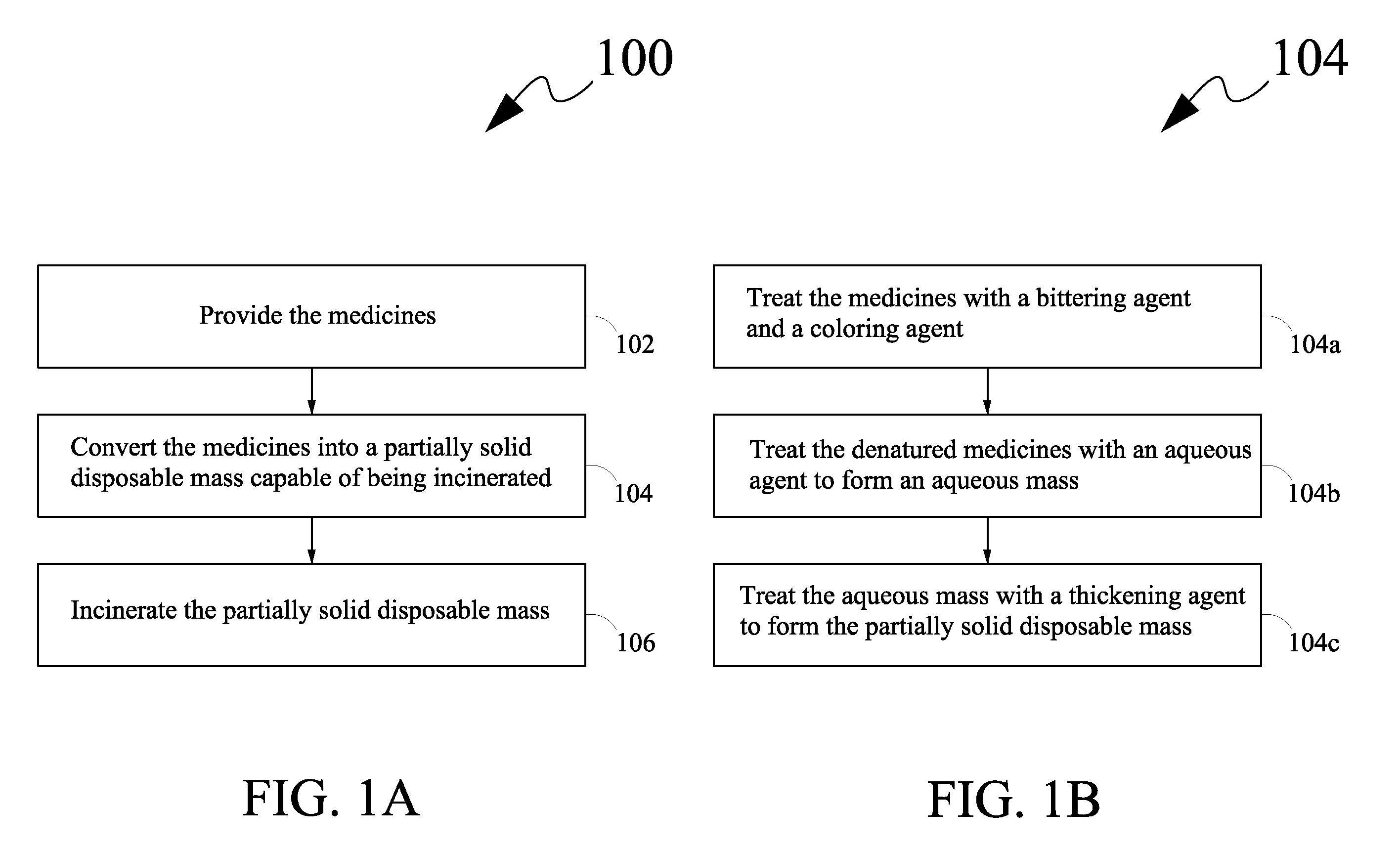 Apparatus and method for safely disposing medicines