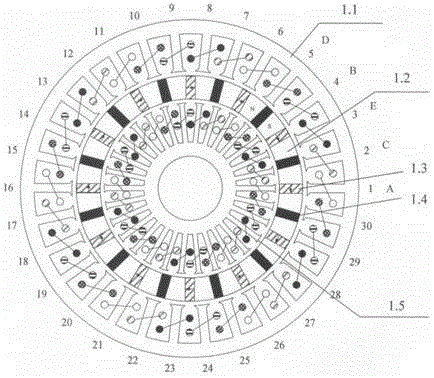 Indirect matrix transformation type multi-phase multi-level permanent magnet motor system and control method thereof