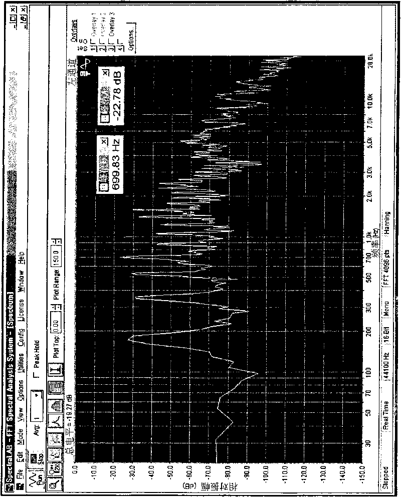 Laryngeal stroboscope using voice signal