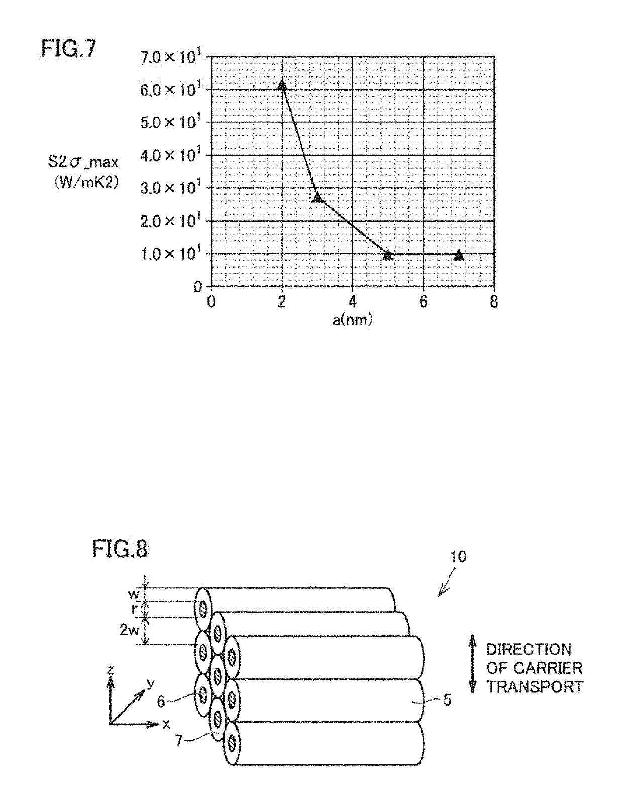 Thermoelectric material, thermoelectric module, optical sensor, and method for manufacturing thermoelectric material