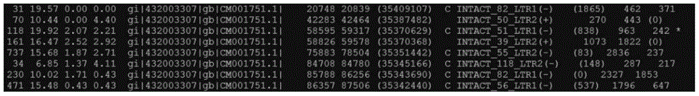 A method for batch detection of ltr-retrotransposons in plant genomes