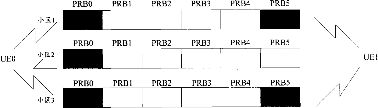 Method and device for reducing inter-cell interference