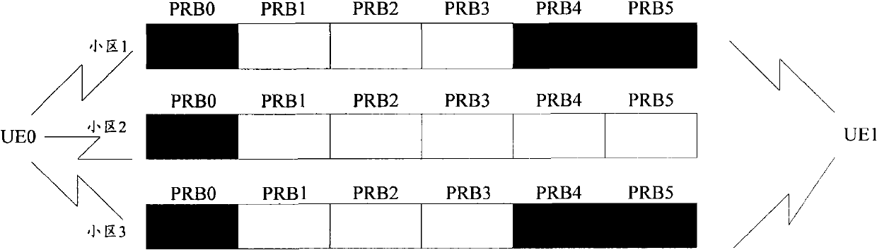 Method and device for reducing inter-cell interference