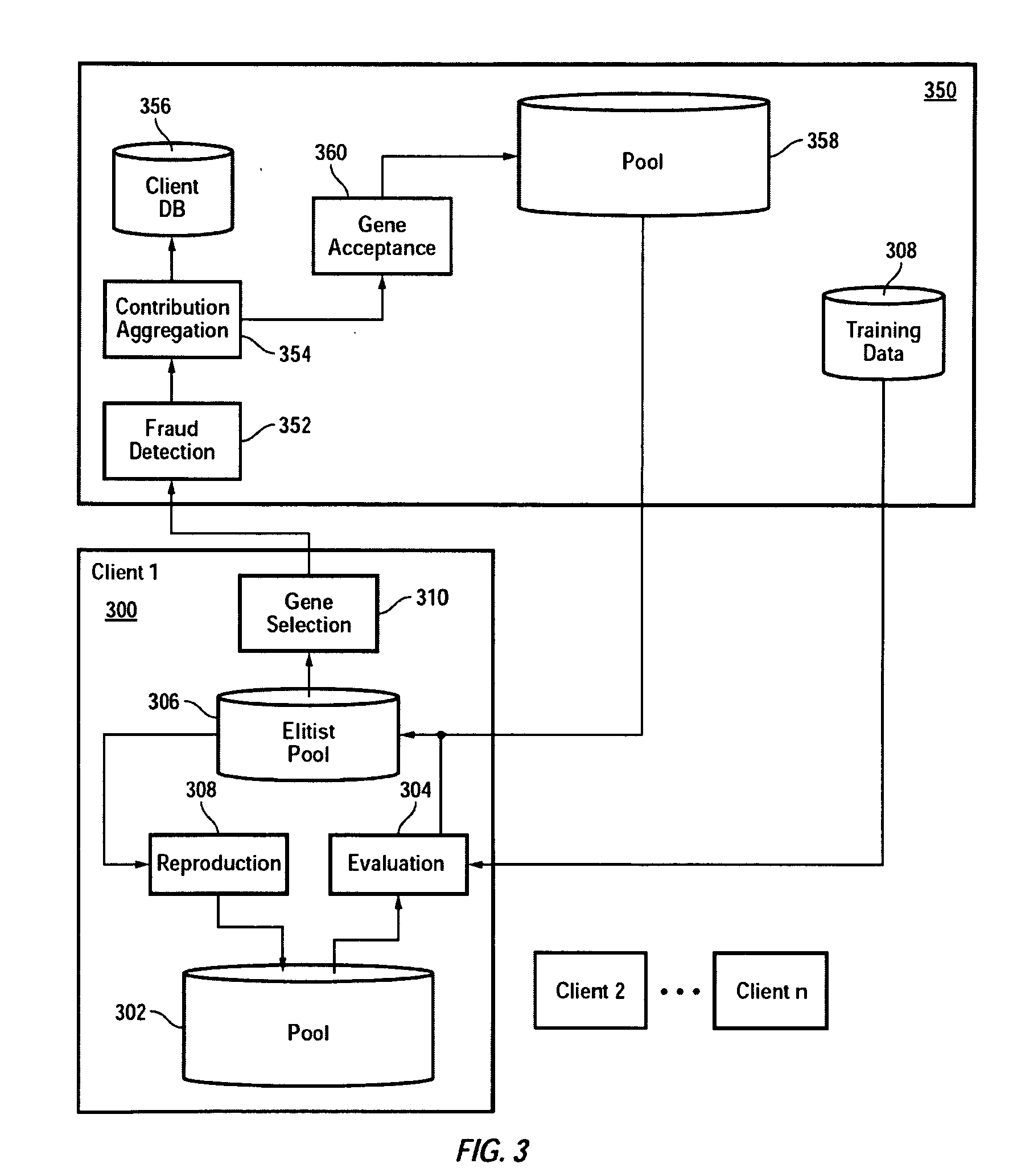 Distributed network for performing complex algorithms