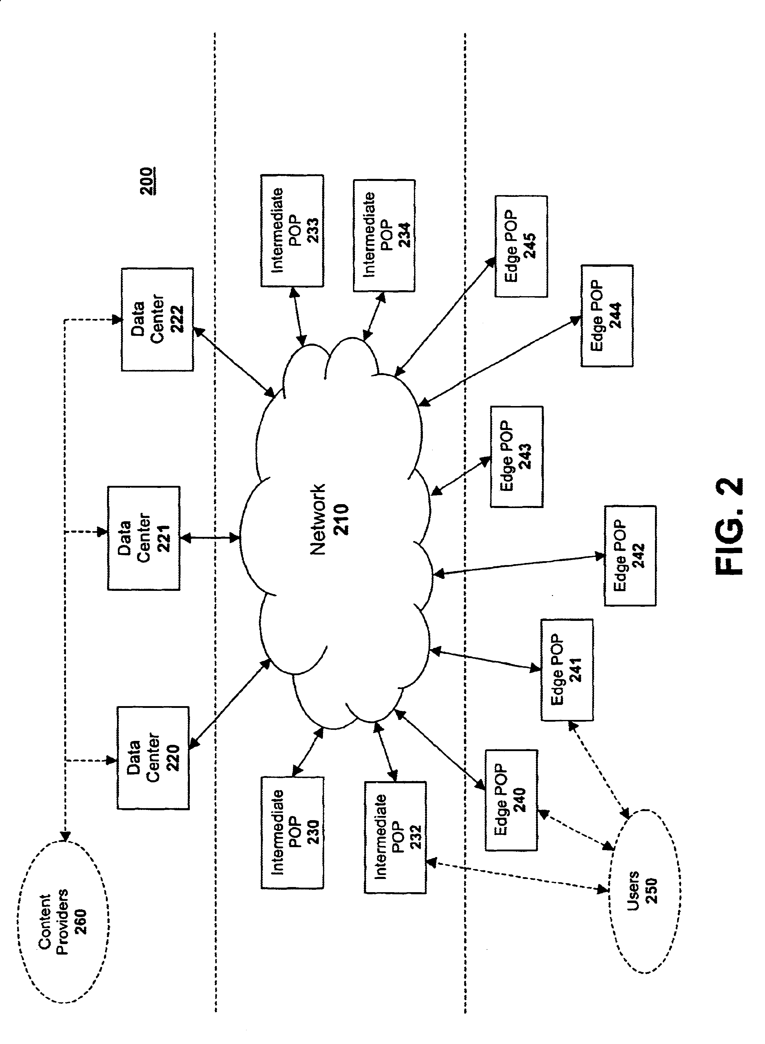 System and method for populating cache servers with popular media contents