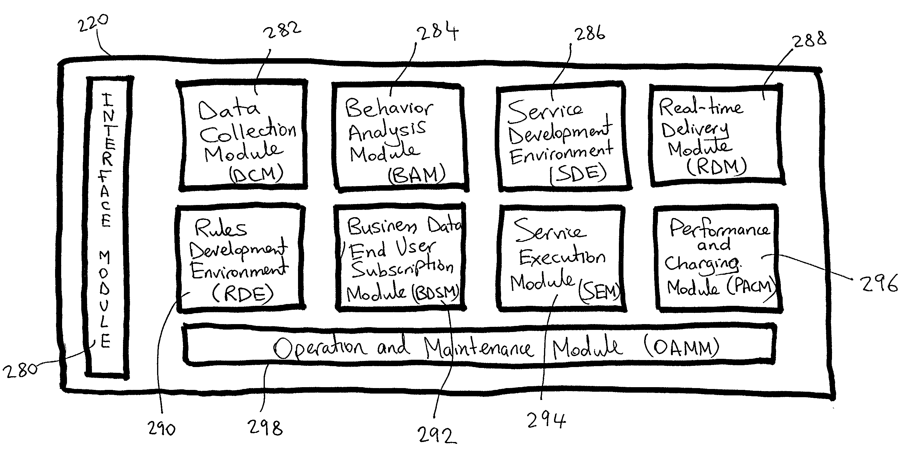 Apparatus for facilitating realtime information interexchange between a telecommunications network and a service provider