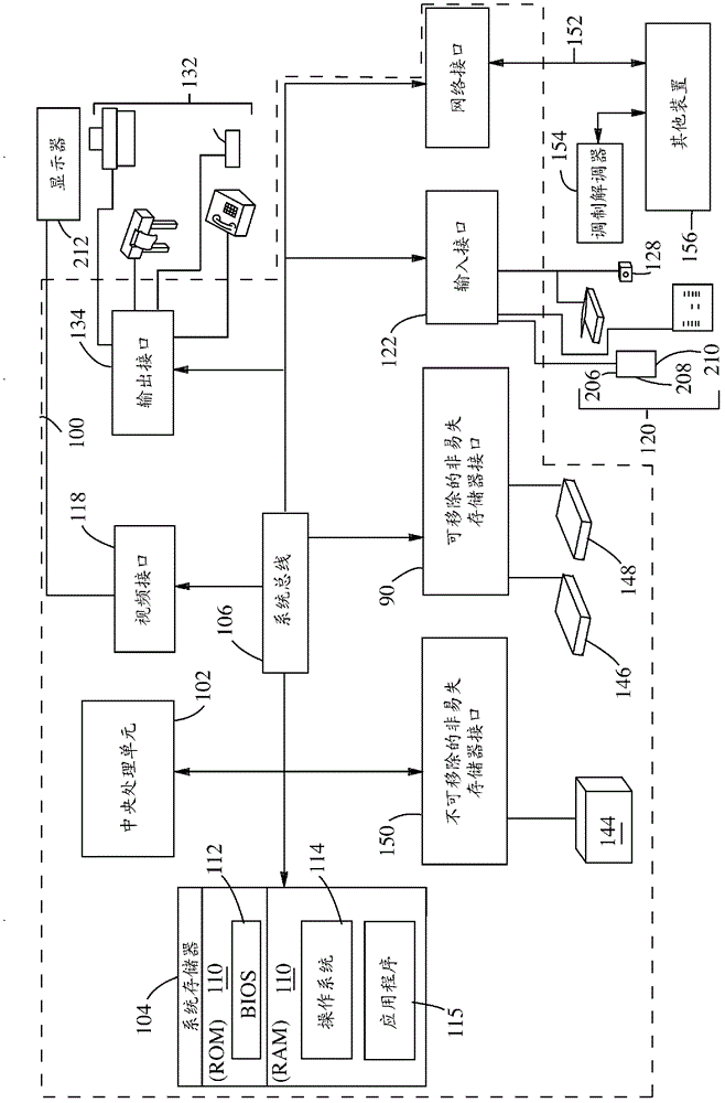 Machine, manufacture, and process for analyzing the relationship between disposable diaper wear with sleep and/or developmental indicators