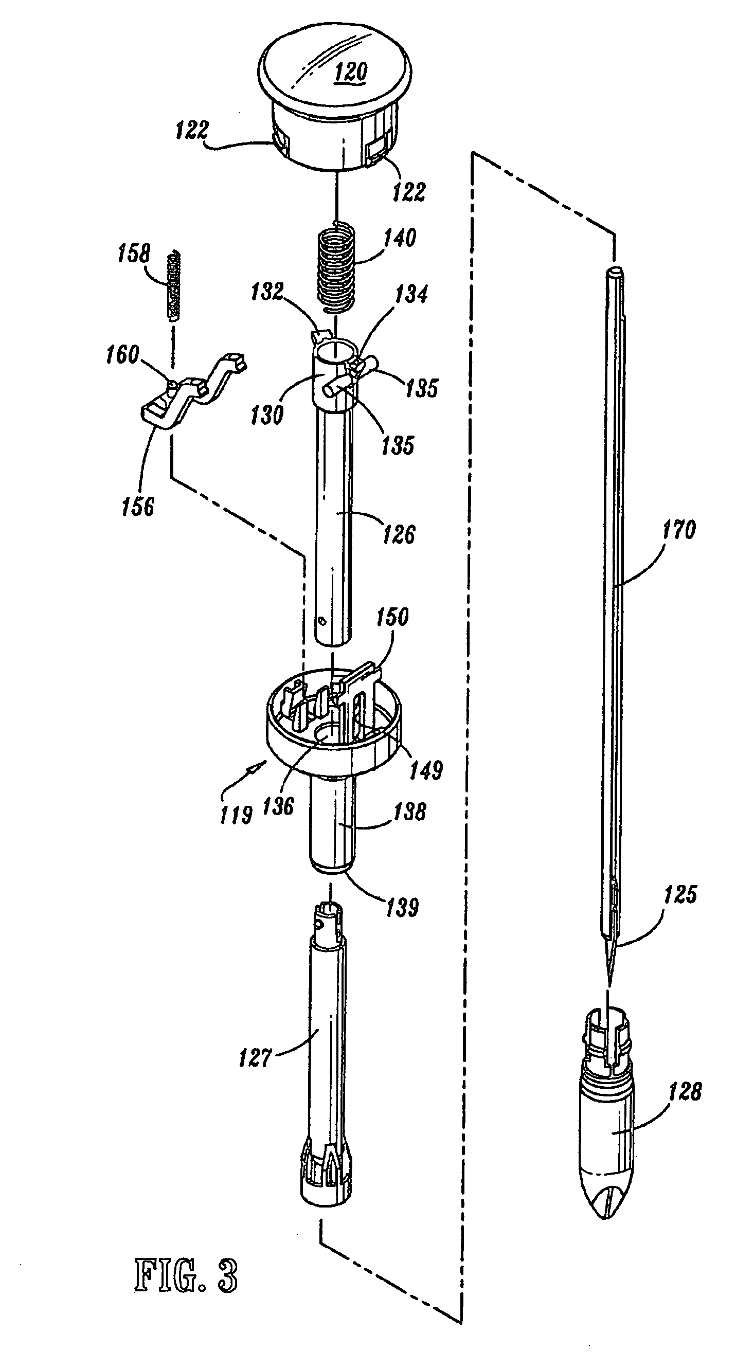 Trocar system and method of use