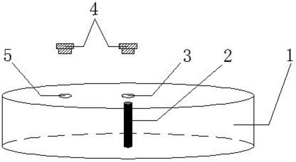 Oil spreading quantifying box