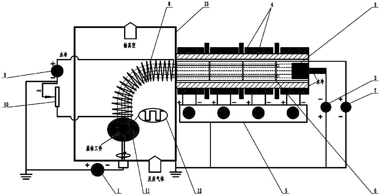 Arc ion plating adopting composite filtering of combined magnetic field, lined straight pipe and multihole baffle