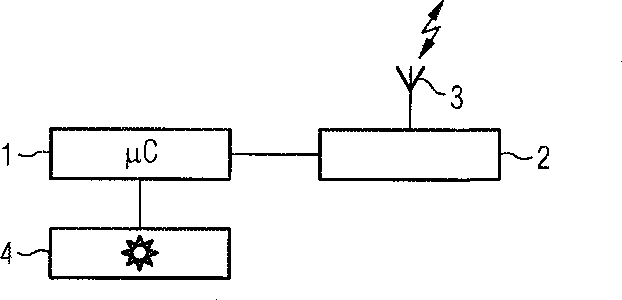 Communication system in a motor vehicle, and method for setting up a wireless ad-hoc radio network