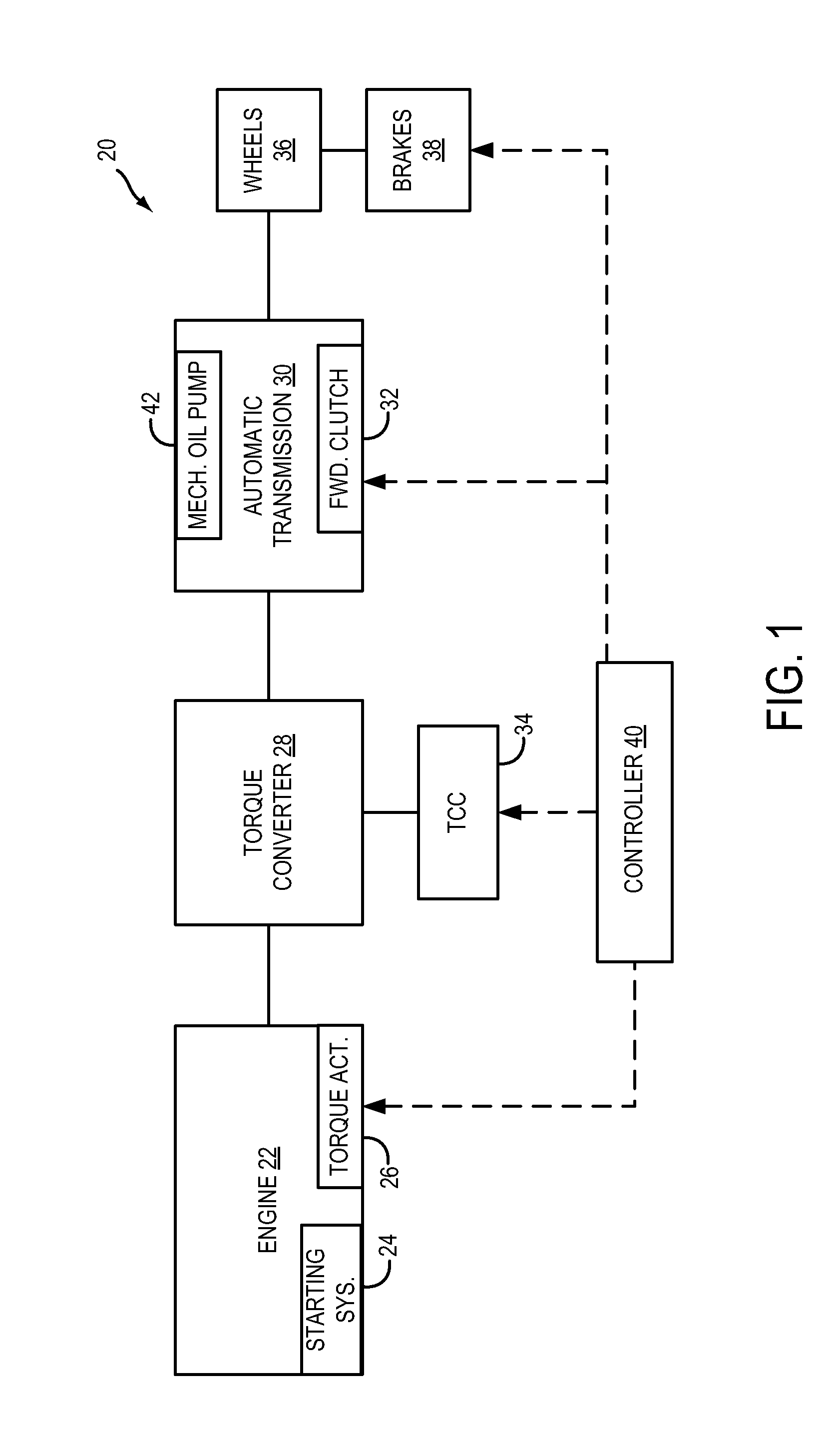 Methods and systems for assisted direct start control