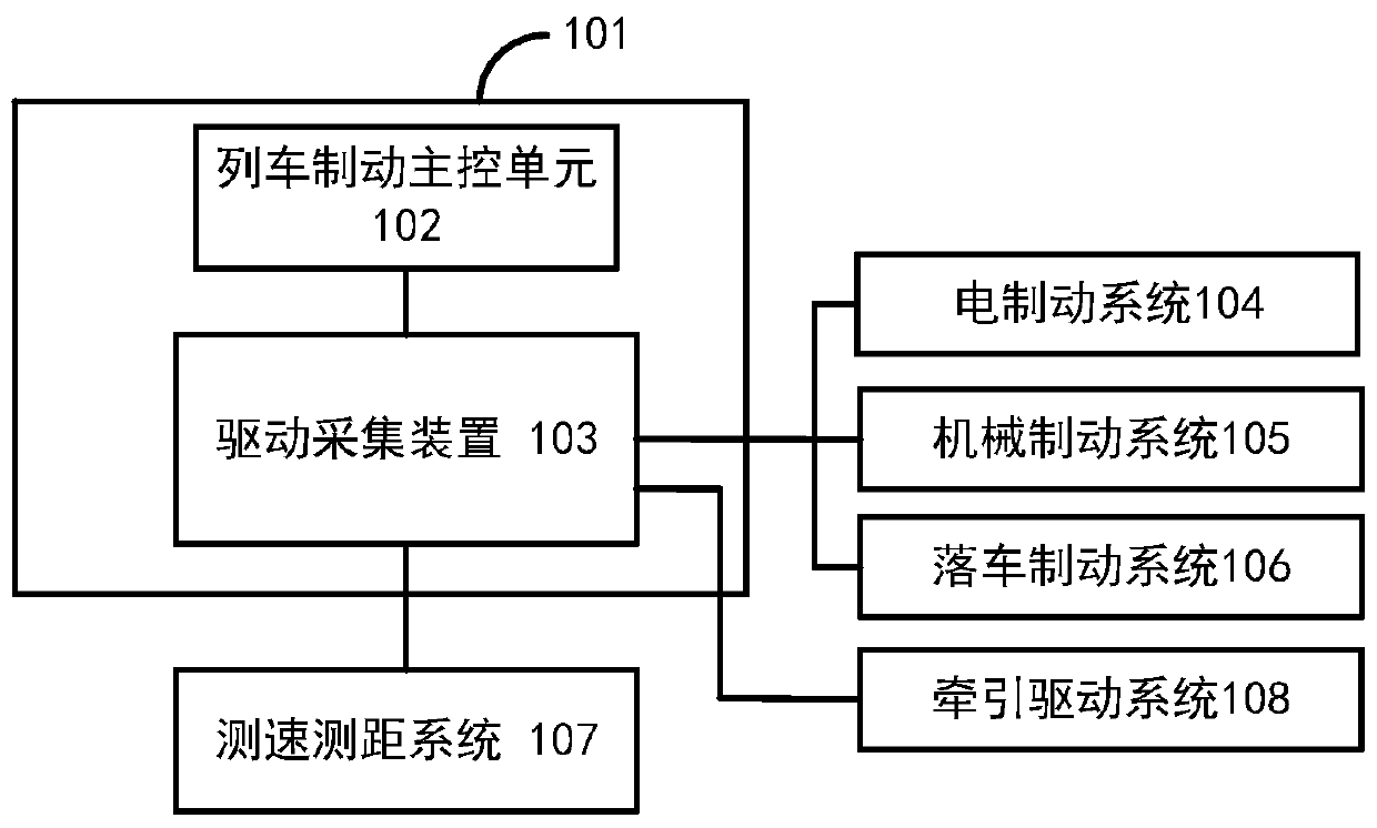 Maglev train graded braking control method