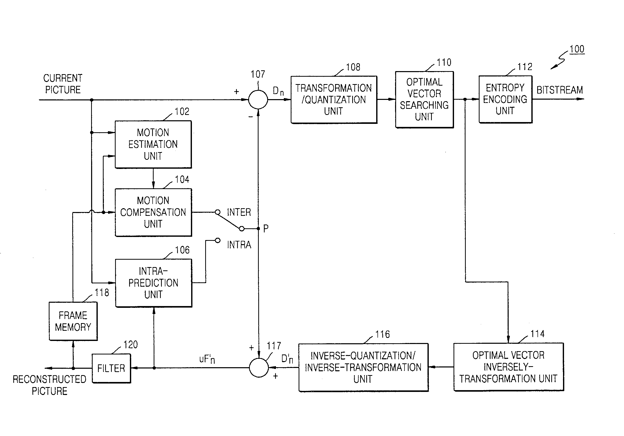 Method and apparatus for video data encoding and decoding