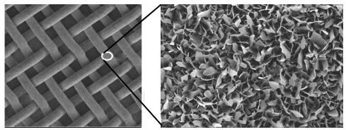 A kind of preparation method of oil-water separation membrane based on superhydrophobic superoleophilic oil-water separation membrane modified by tannic acid