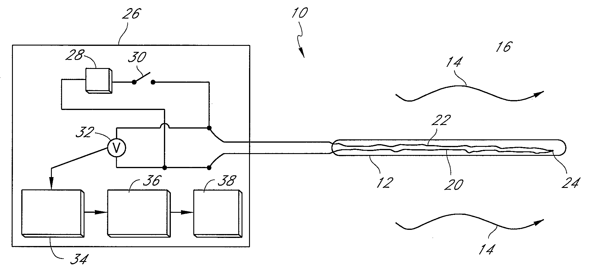 Device for measuring permeate flow and permeate conductivity of individual reverse osmosis membrane elements