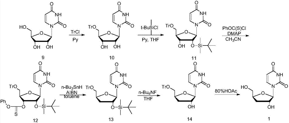 Preparation method of 3'-deoxyuridine