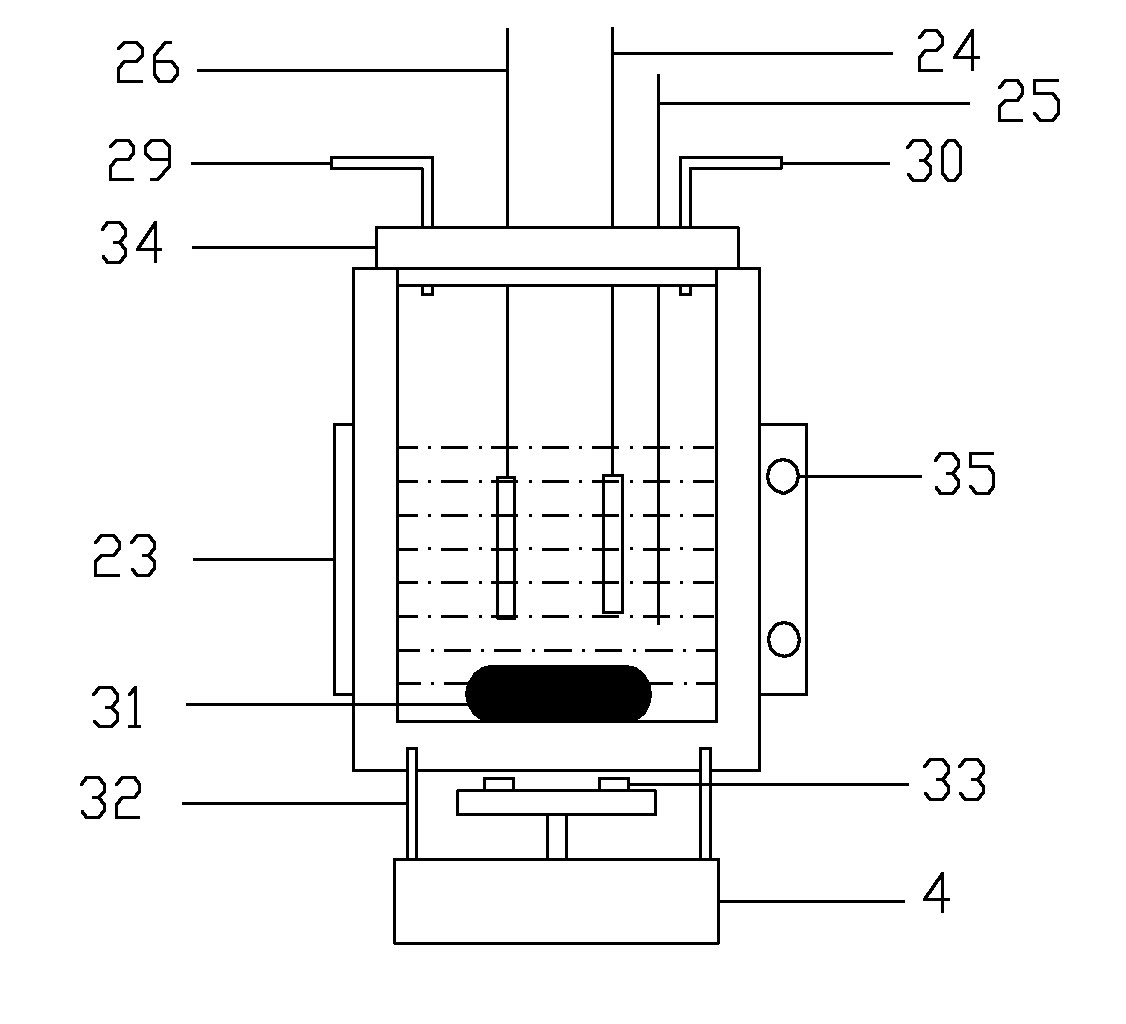 Super-gravity device used for electrochemical deposition in ionic liquid