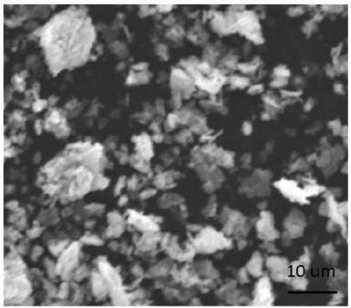 Sodium ion battery positive electrode material, preparation method thereof and sodium ion battery comprising same