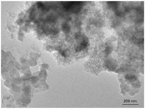 Sodium ion battery positive electrode material, preparation method thereof and sodium ion battery comprising same