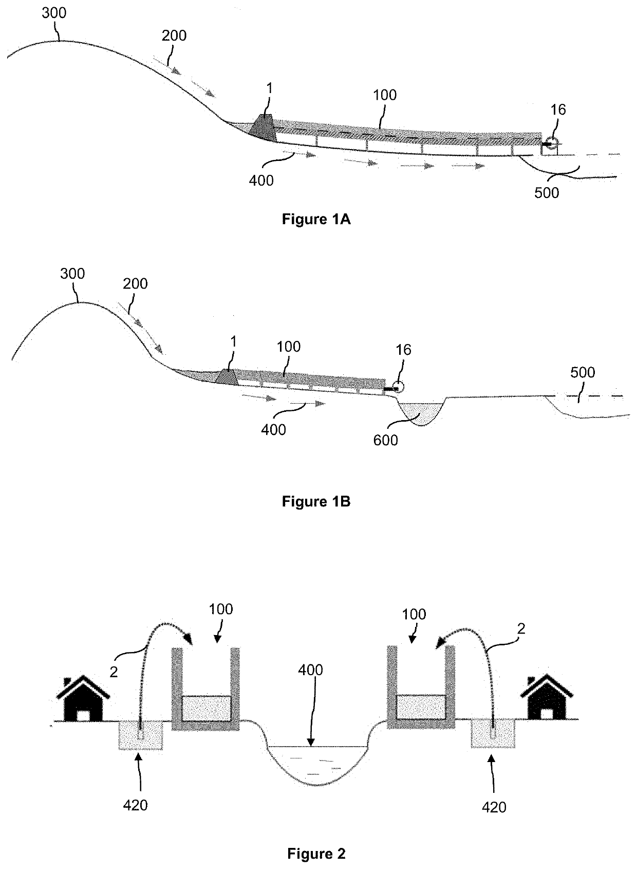 Express flood mitigation works using elevated and or at ground level with tunnel integrated large scale aqueduct with numerous functions, with main function to divert flood water or river water away from cities in order to fight or mitigate flood events and effect of global warming, with discharge invert levels to the sea higher than high tide levels