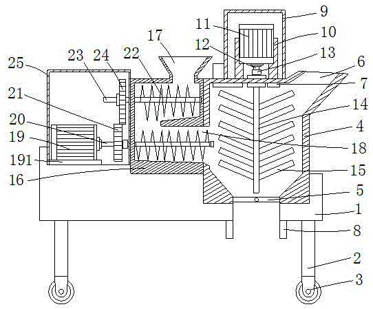 Stirring apparatus for food processing