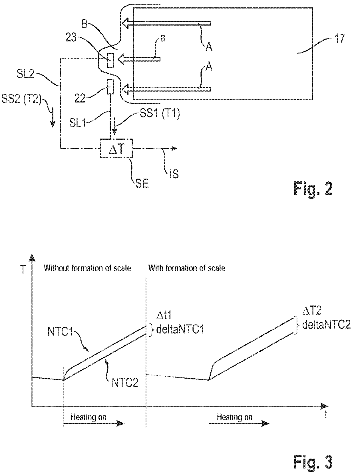 Structural unit, in particular heating pump, comprising a heatable tube section for a water-conducting domestic appliance, and water-conducting domestic appliance comprising such a structural unit