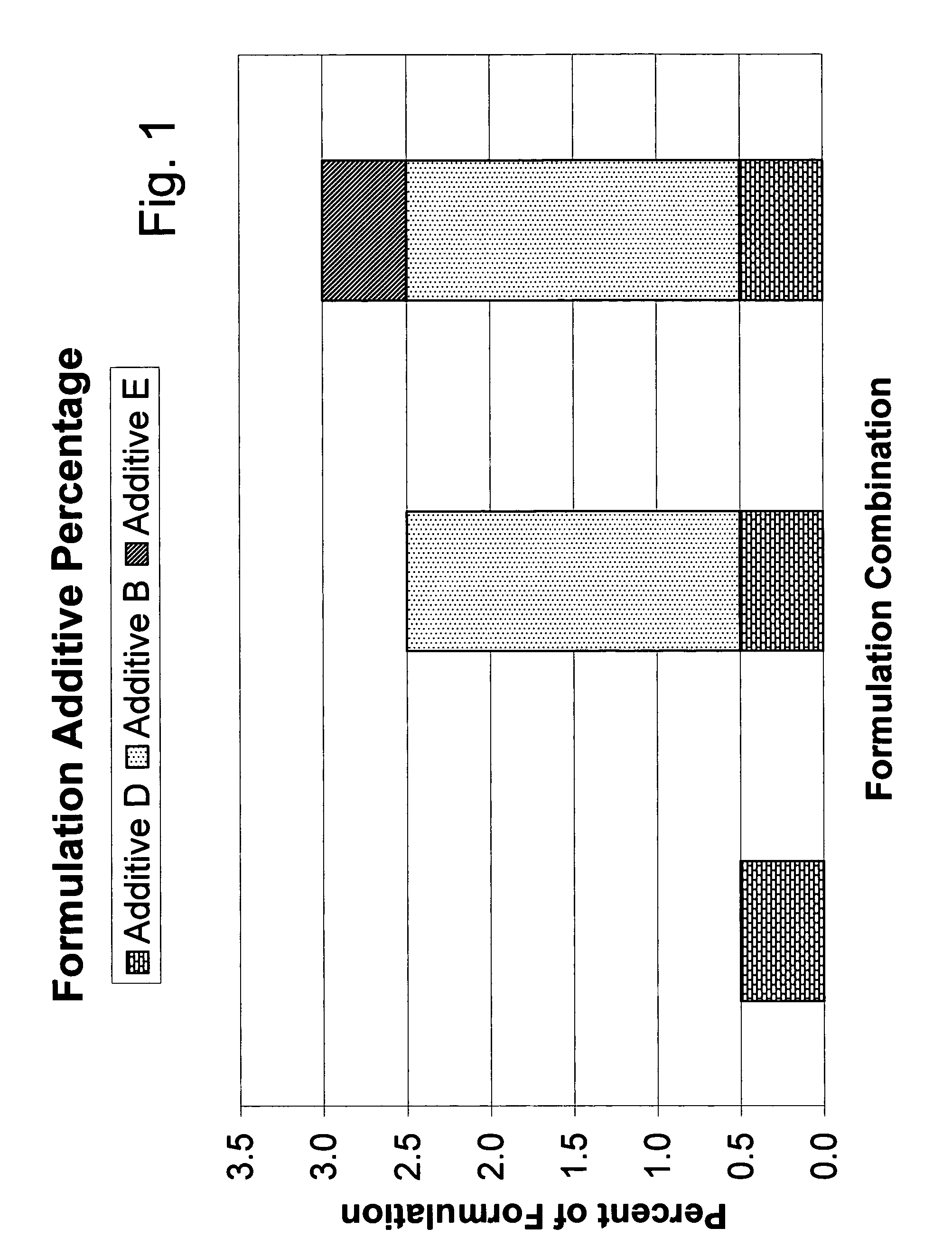 Scratch-resistant polypropylene composition