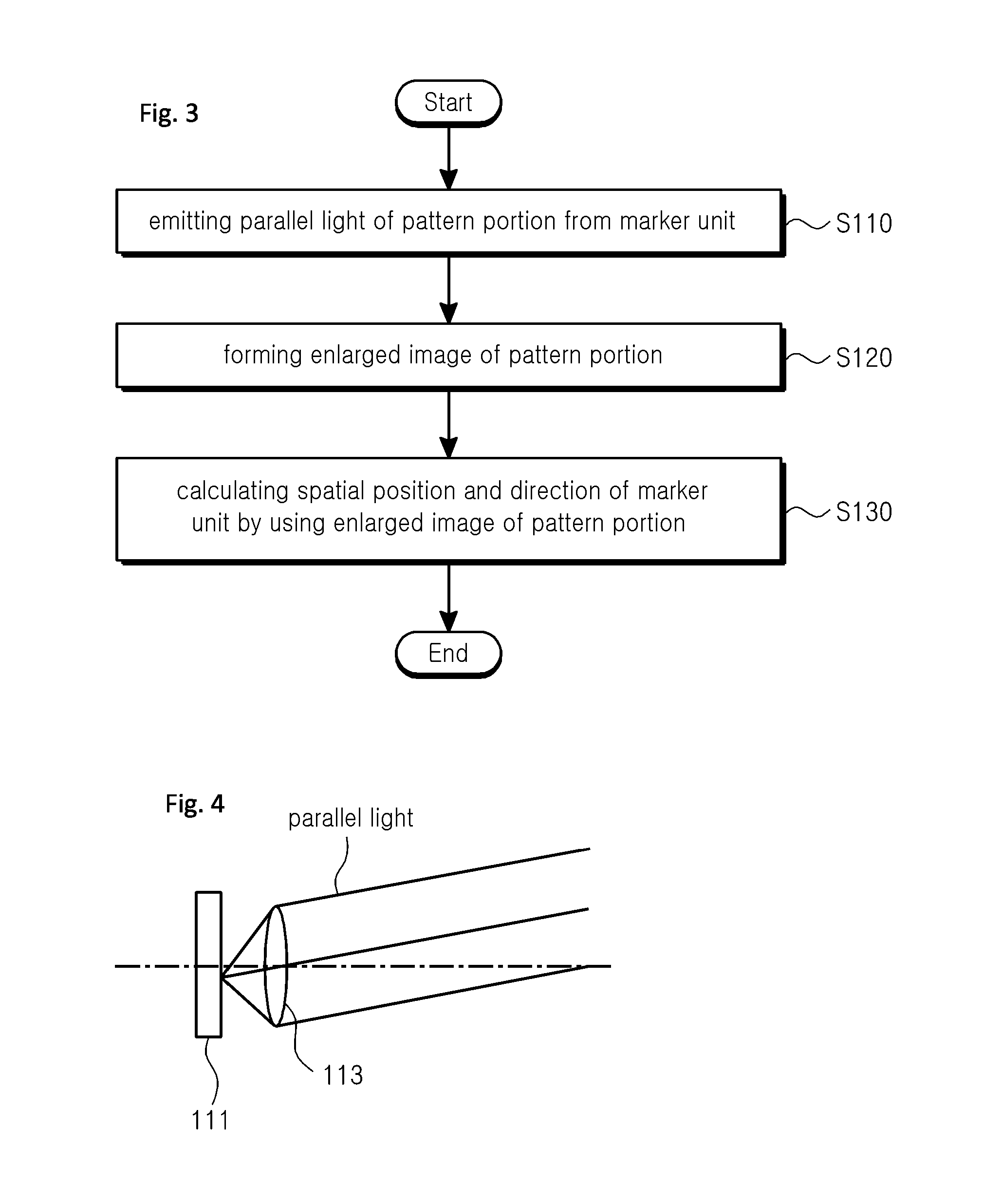 Optical tracking system and tracking method using the same